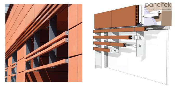 La terracotta della facciata della costruzione di iso del CE riveste il materiale di pannelli esterno del rivestimento della parete